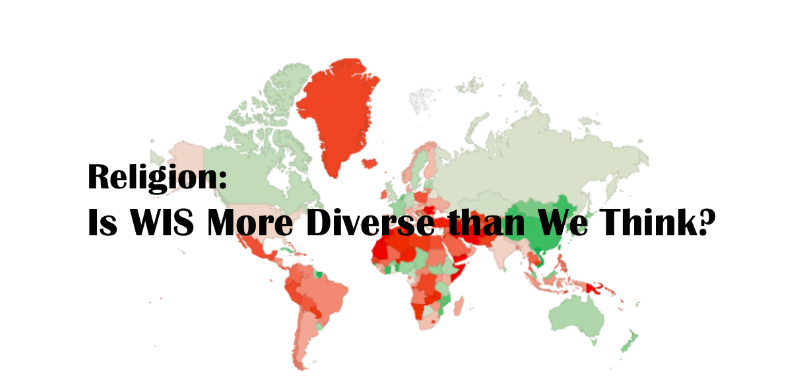 Religion: Is WIS More Diverse than We Think?