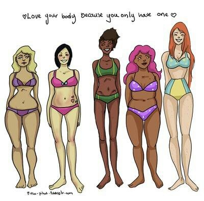 Love Your Body - Pinterest