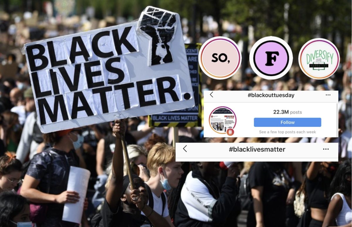 The Rise of Social Media Activism